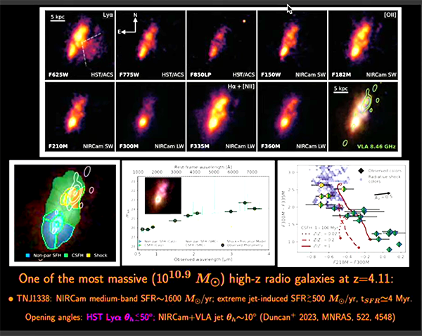 North Carolina Astronomers’ Meeting 2023 lecture